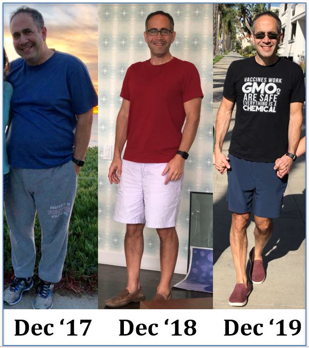 Losing 80 Lbs Was Hard Keeping It Off Was So Much Harder TimmermanReport